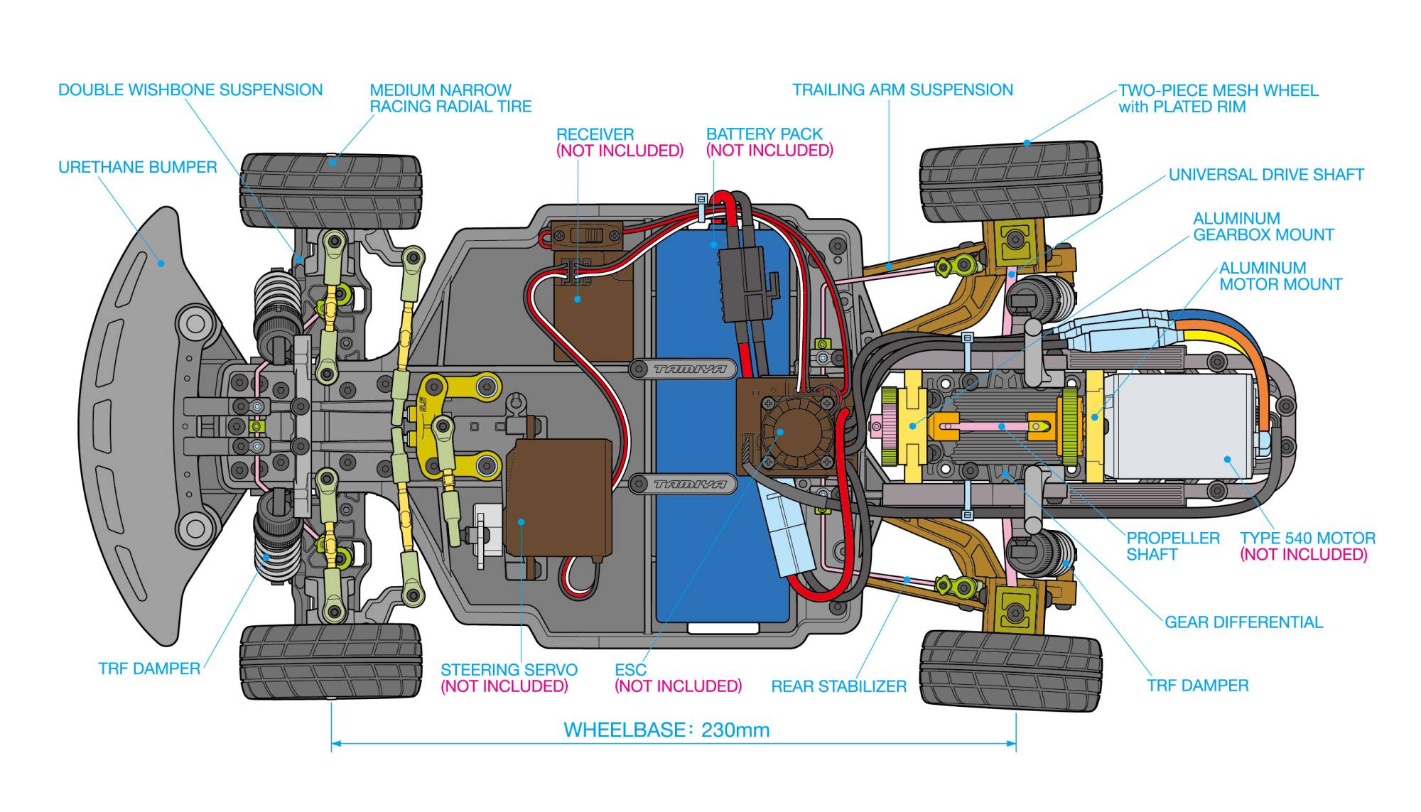 Tamiya Porsche 934 50ème anniversaire - 47524